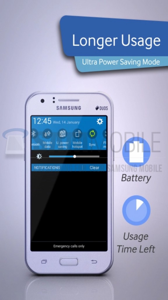 Samsung Galaxy J1 pantalla