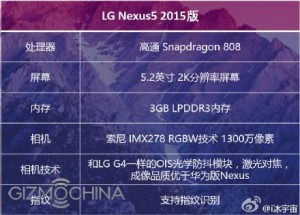 LG Nexus 5 2015 especificaciones