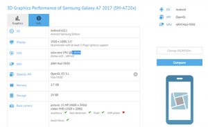 Samsung Galaxy A7 2017