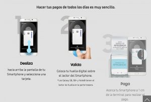 Samsung Pay México sistema de pago móvil 3 pasos
