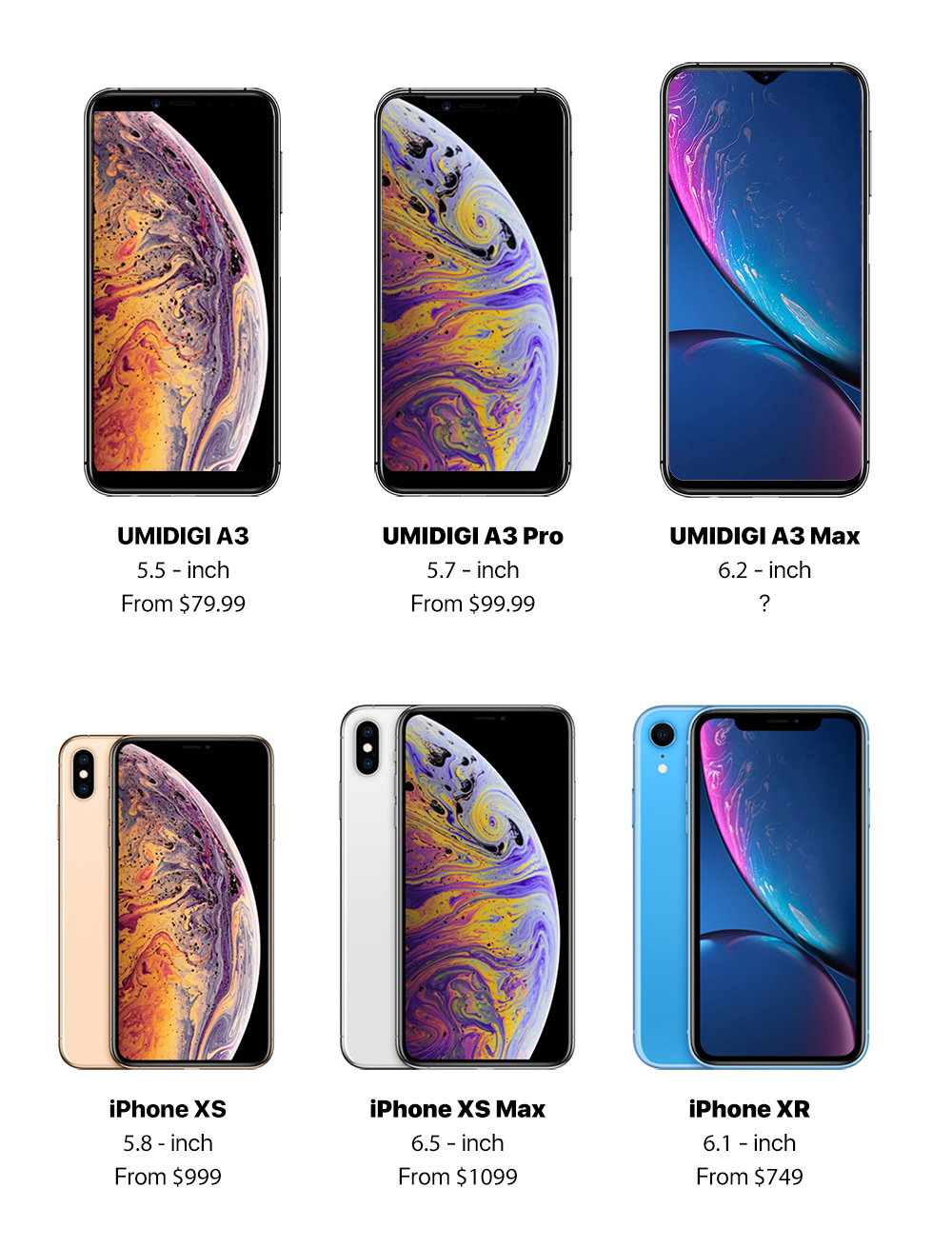 UMIDIGI A3 Series VS iPhone XS XS Max y XR