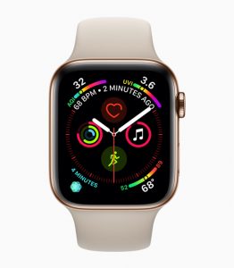 Apple Watch infografía