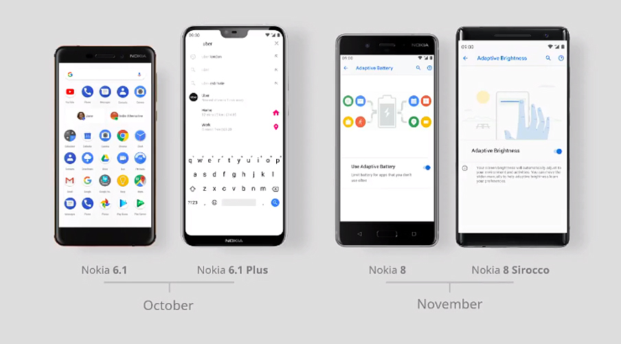 Nokia con Android 9 Pie en octubre y noviembre de 2018