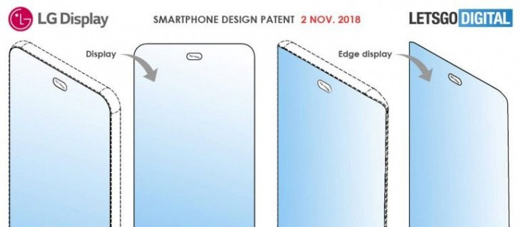 LG pantalla al completo sin bordes con cámara bajo display (patente)